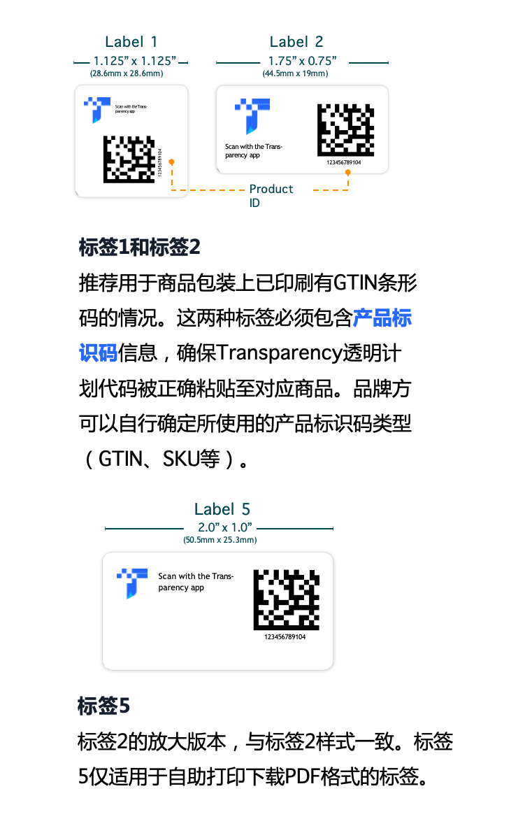 品牌防护+入仓提速！亚马逊贴标标准升级，大促“丝滑”上架全靠它