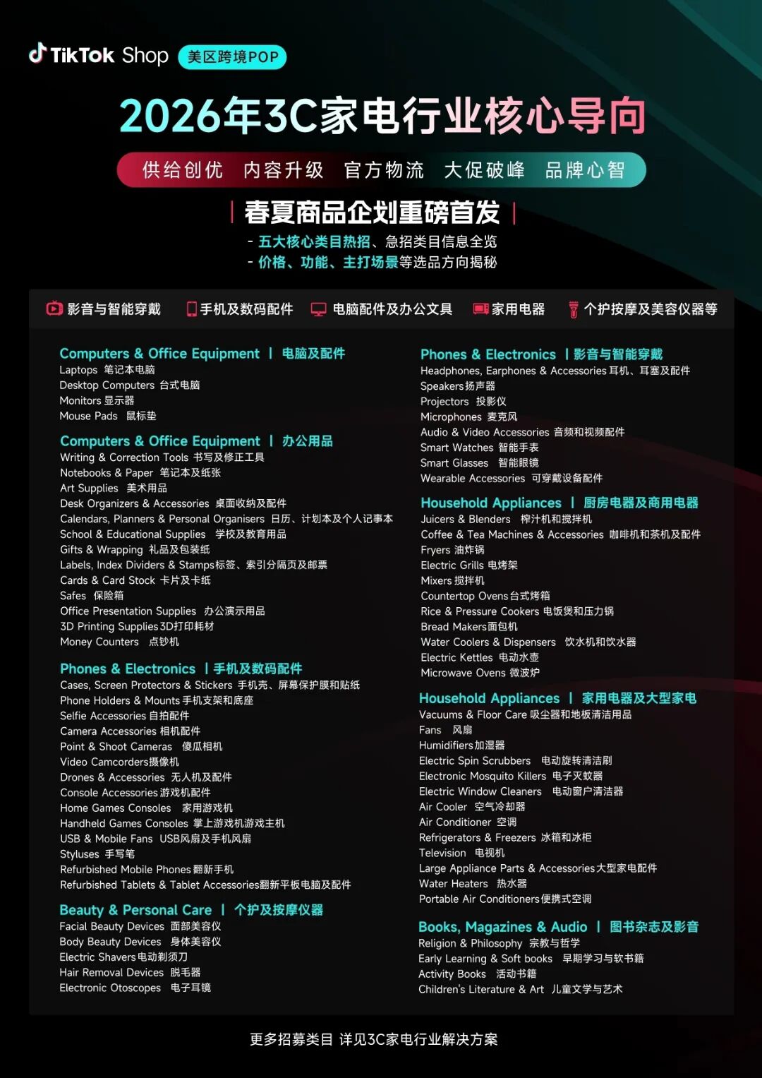 世界杯3C家电场景化选品会收官，抢先解锁TikTok Shop美区热点商机
