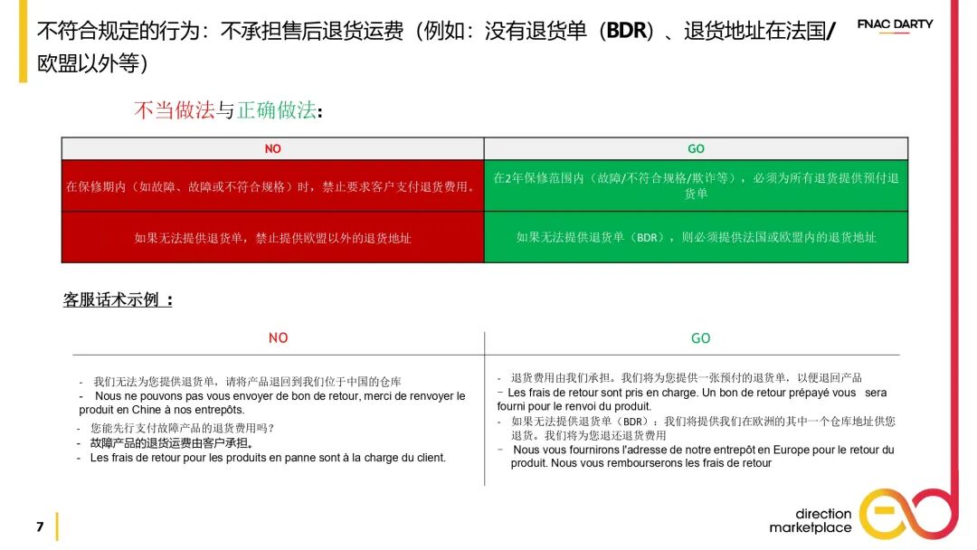 跨境干货 | Fnac Darty 最新卖家行为规范详解