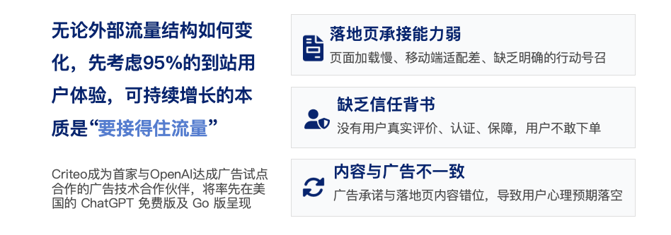 你缺的不是流量，而是一套增长体系