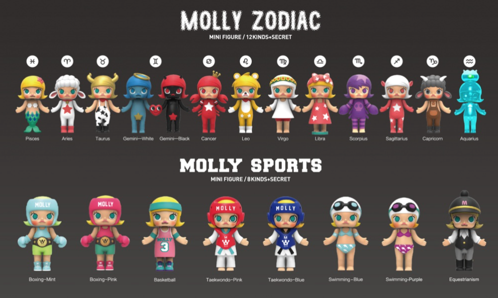 泡泡玛特财报：看到了5个对跨境卖家真正有用的信号