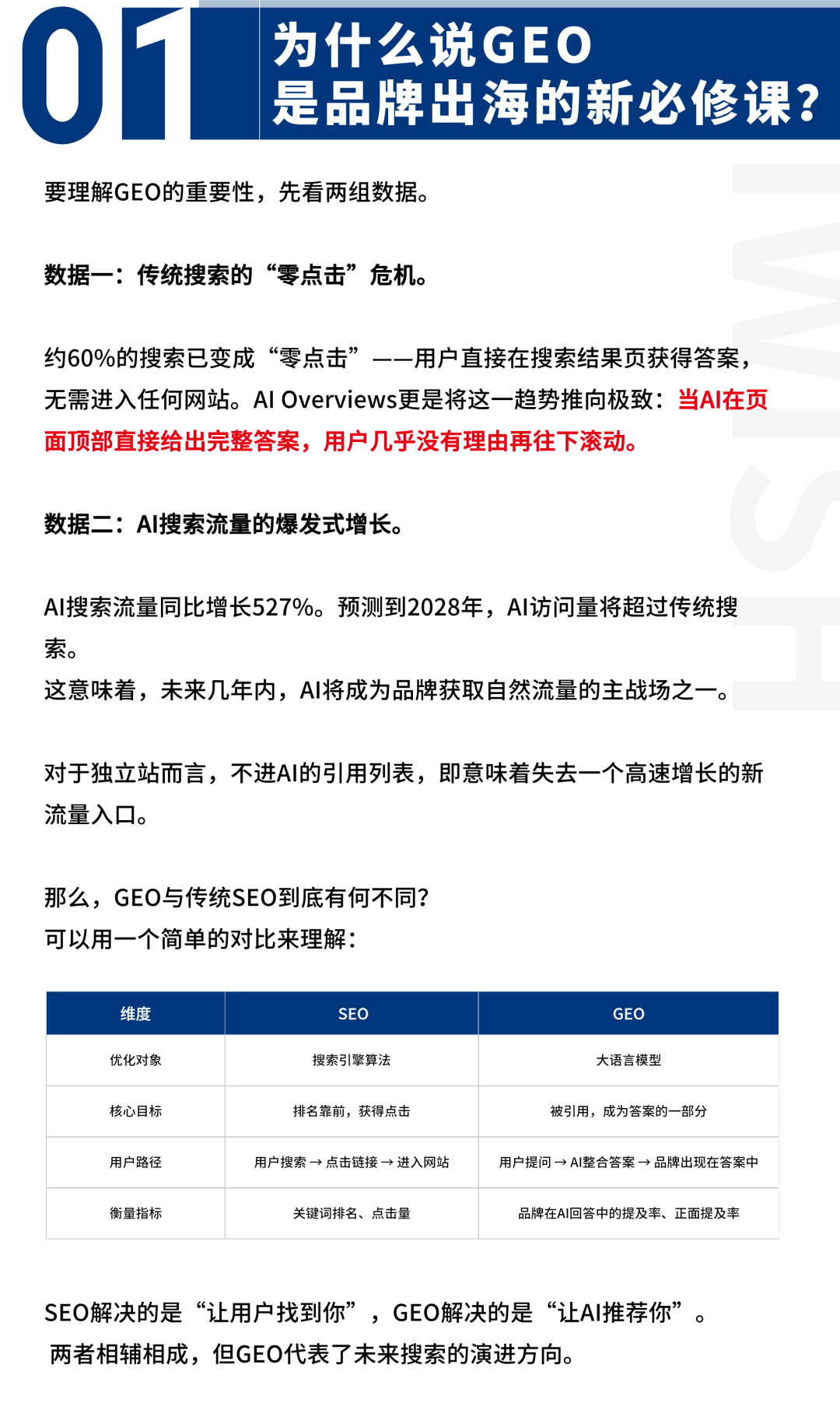 增长结构丨AI 时代，品牌必须学会“被推荐”