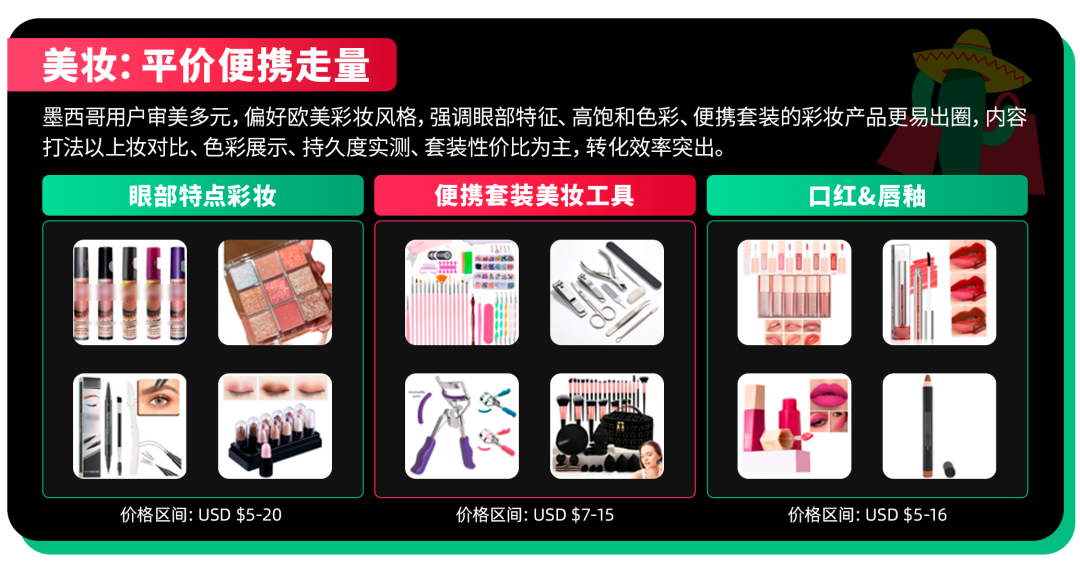 市场规模超百亿美金！TikTok Shop墨西哥快消品全景拆解