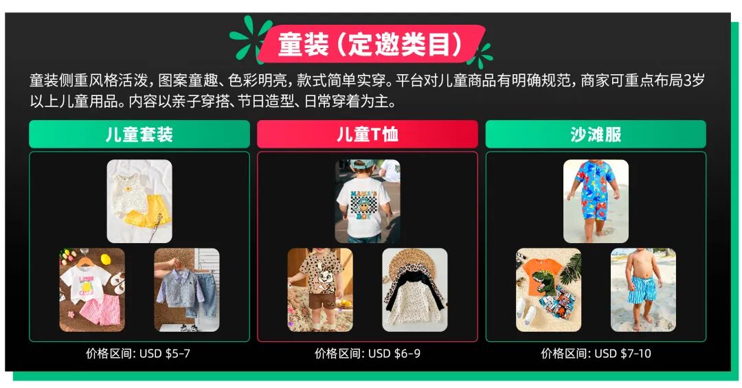 多元赛道，内容赋能！TikTok Shop墨西哥服饰品类全景商机解析