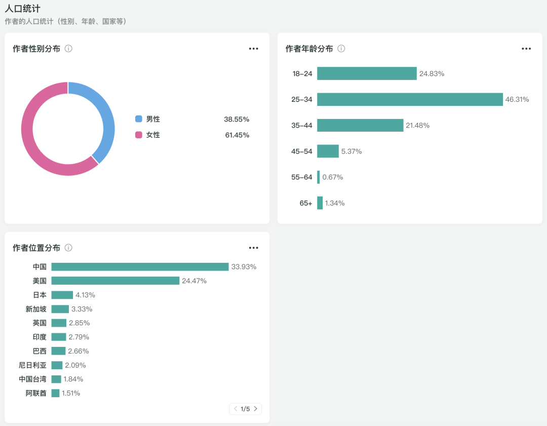 从广交会看中国制造的价值跃迁：见证中国智造与中国创造