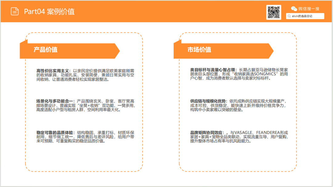 亚马逊选品日记第26期：储物长凳家具市场调研报告