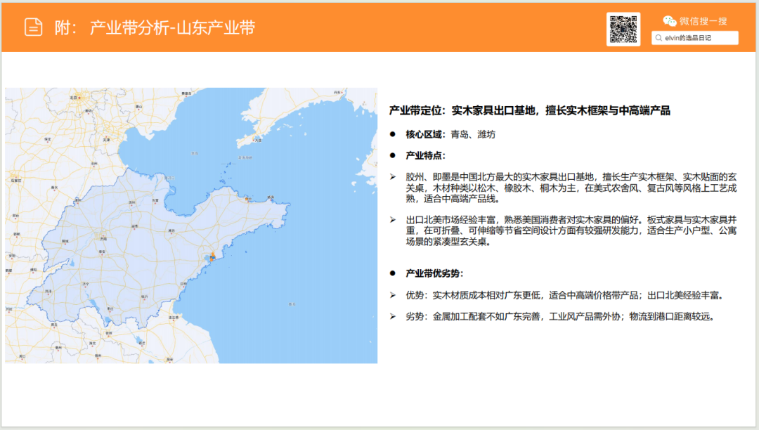 亚马逊选品日记第25期：玄关桌家具市场调研报告