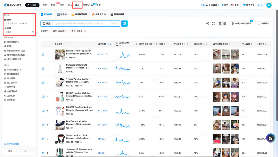 月 GMV 稳 10 万美金！亚马逊卖家凭什么跑通 TikTok 美区？