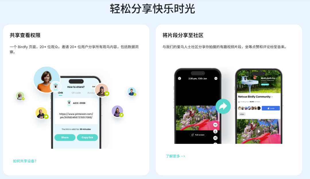 亚马逊月销百万美金，监控观鸟TOP1：把小众爱好做成大生意