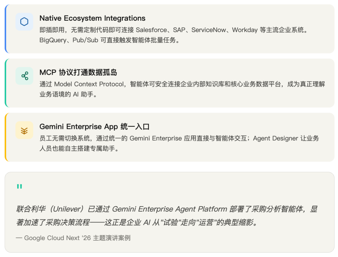 Cloud Next '26 核心内容：Google 造了一个"AI 智能体操作系统"