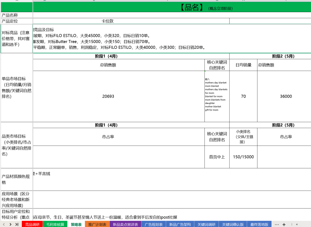 突发！2026亚马逊会员日提报价格规则超严！