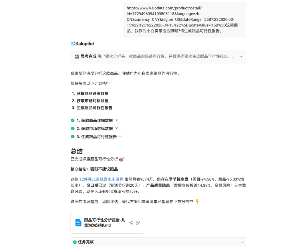 30天TikTokGMV670万+！小小浴球凭何创造神迹？