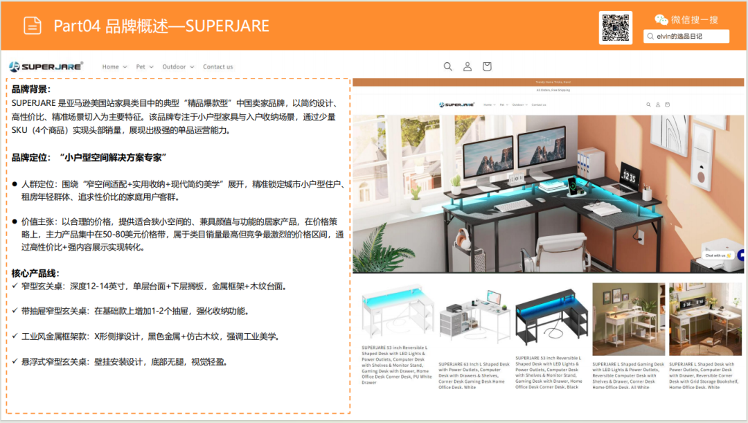 亚马逊选品日记第25期：玄关桌家具市场调研报告