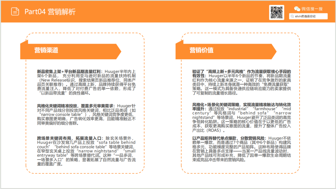 亚马逊选品日记第25期：玄关桌家具市场调研报告