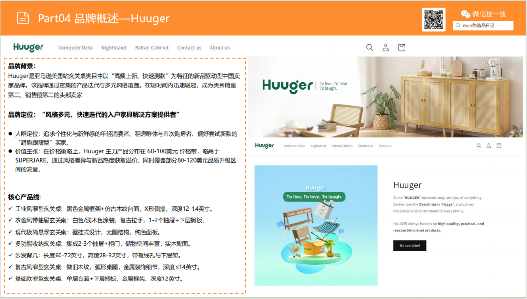 亚马逊选品日记第25期：玄关桌家具市场调研报告