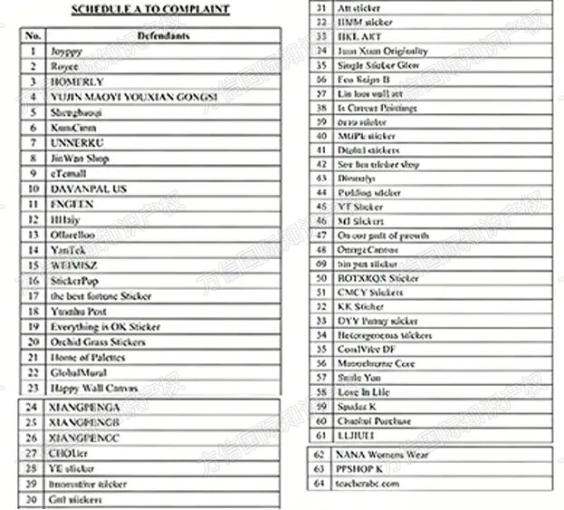 2026-cv-04193，64店陷卡通画危机！Milkyprint发起版权维权！