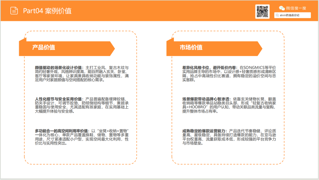 亚马逊选品日记第26期：储物长凳家具市场调研报告
