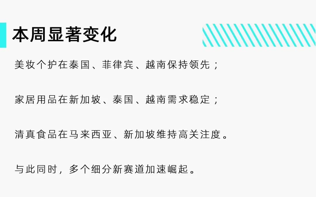 惊呆！新加坡礼盒、菲律宾防晒凭内容霸榜东南亚！