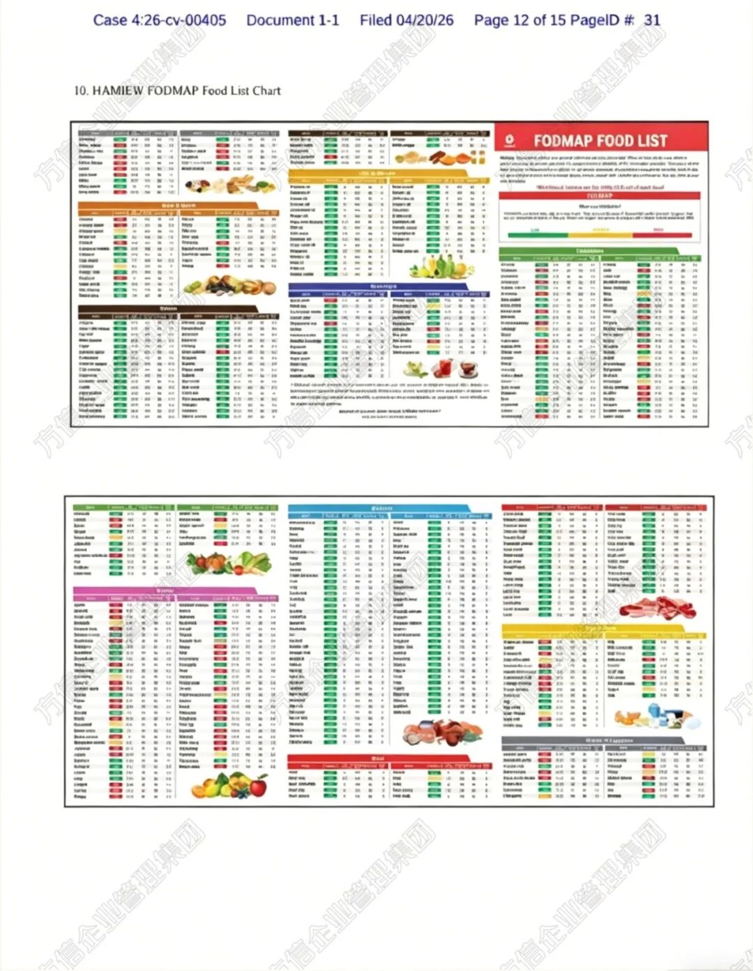 TRO频发资金随时冻结！这些专利商标版权成侵权重灾区！