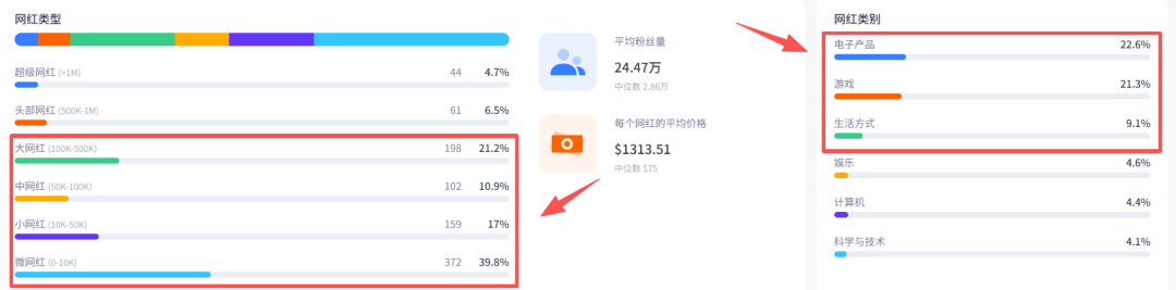 80后江西小伙创业,在小众赛道年入20亿! 6 80后江西小伙创业,在小众赛道年入20亿!