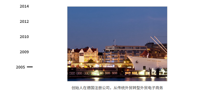 跨境电商人物志⑤：傲基创始人陆海传