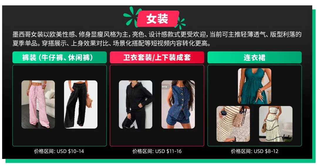 多元赛道，内容赋能！TikTok Shop墨西哥服饰品类全景商机解析