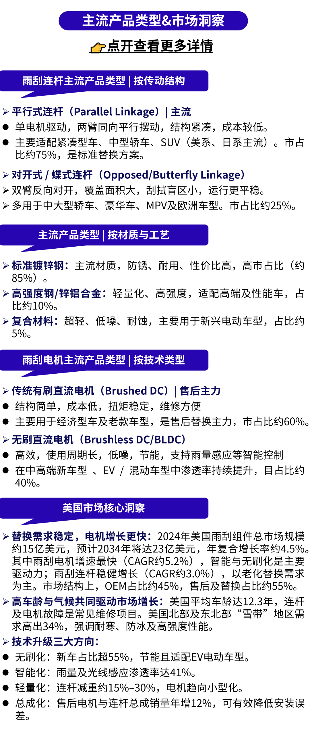 一根排气管能卖到$3000？老外抢购摩托车配件也疯狂！