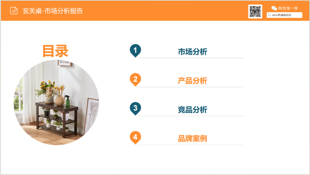 亚马逊选品日记第26期：储物长凳家具市场调研报告