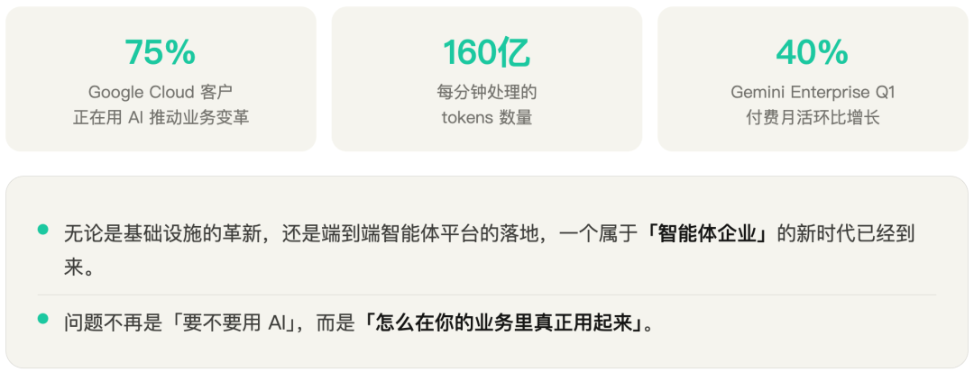 Cloud Next '26 核心内容：Google 造了一个"AI 智能体操作系统"