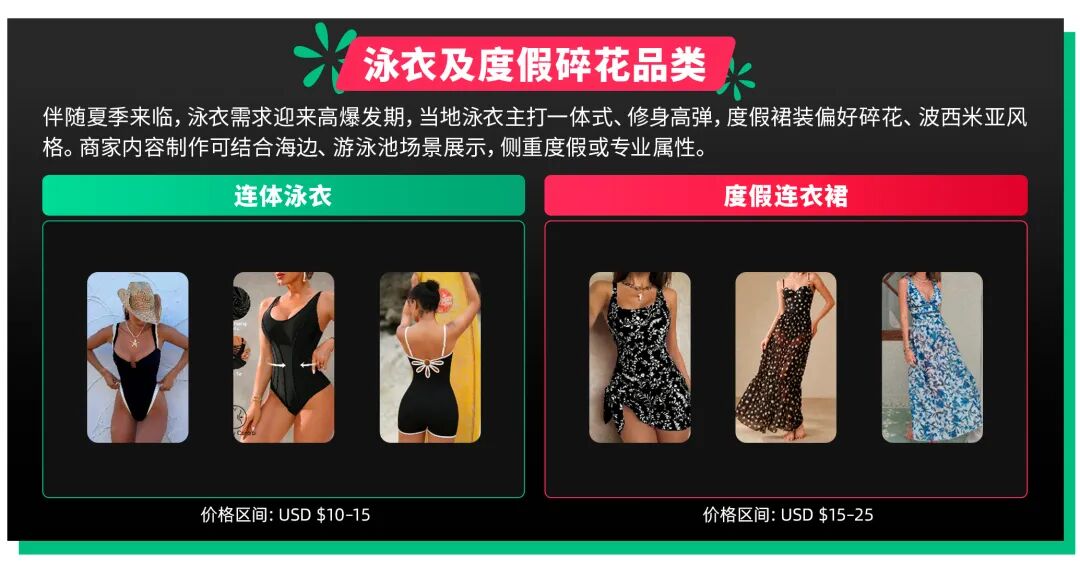 多元赛道，内容赋能！TikTok Shop墨西哥服饰品类全景商机解析