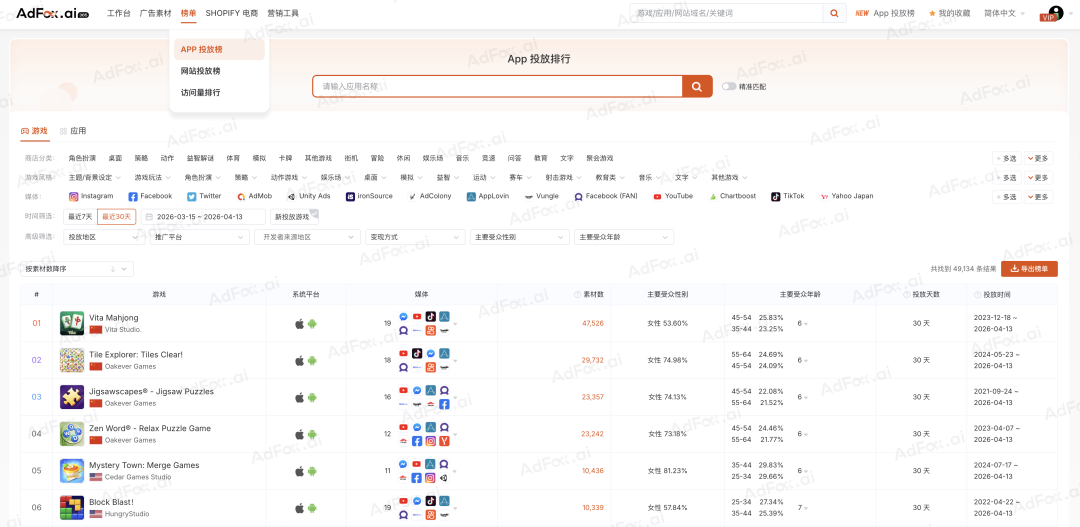 告别碎片化感知,用三层信息拆解对手的投放逻辑 2 告别碎片化感知,用三层信息拆解对手的投放逻辑