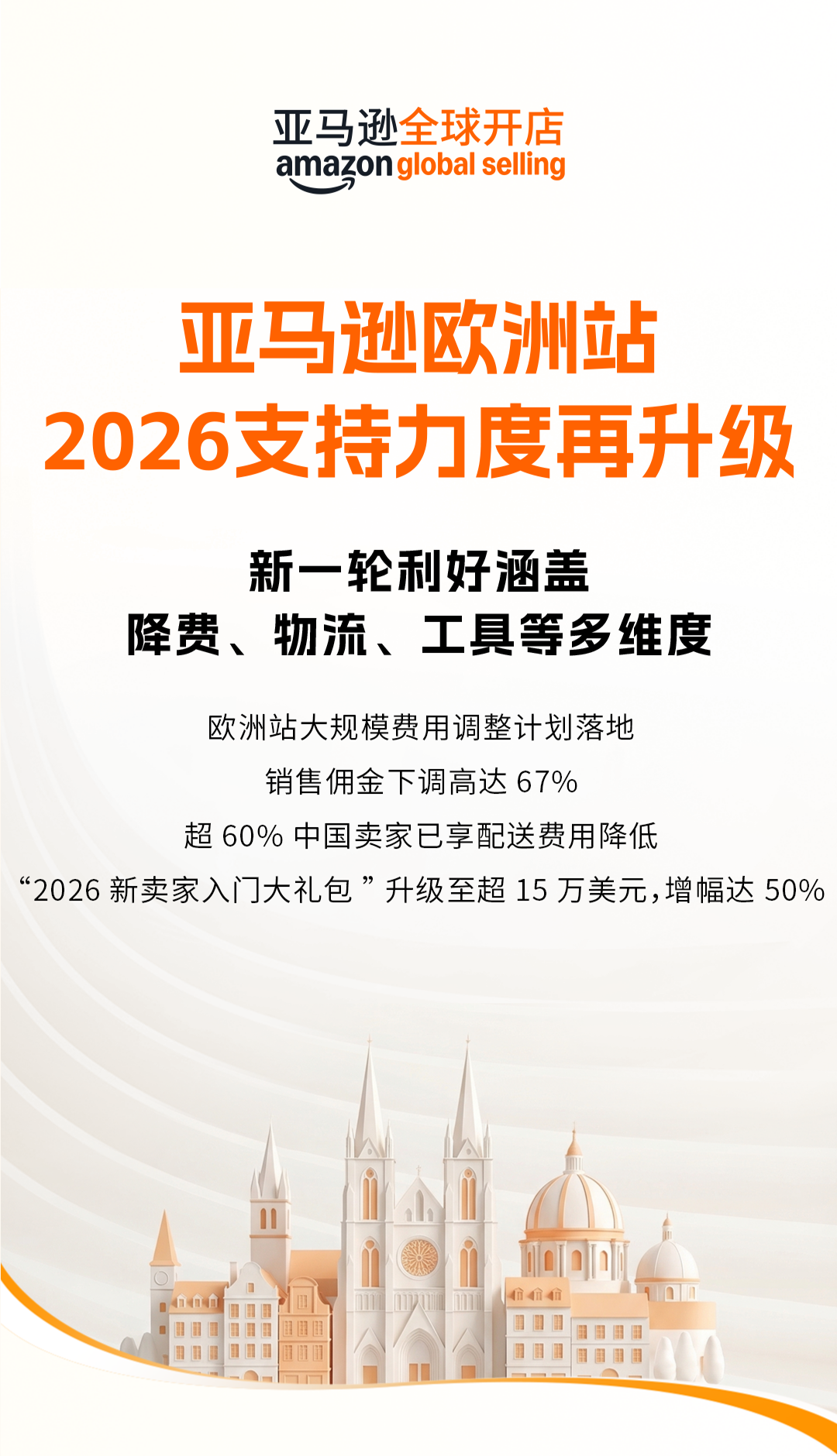 亚马逊欧洲站2026支持力度再升级,推出多项利好举措 1 亚马逊欧洲站2026支持力度再升级,推出多项利好举措