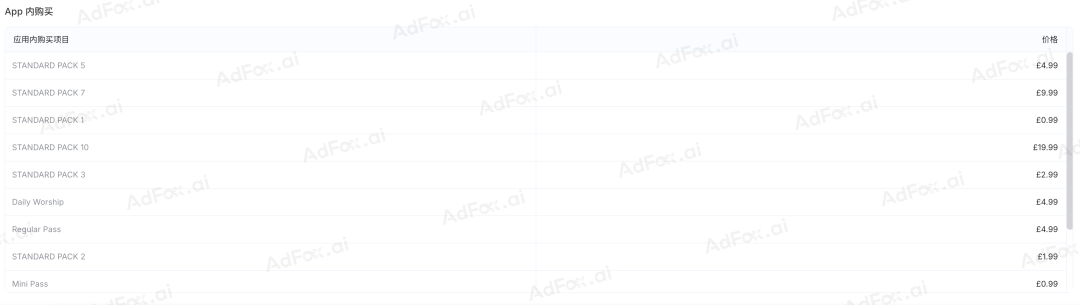 告别碎片化感知,用三层信息拆解对手的投放逻辑 7 告别碎片化感知,用三层信息拆解对手的投放逻辑