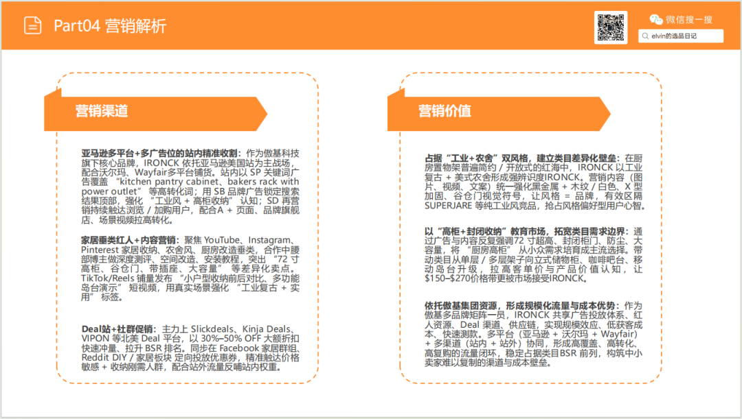亚马逊选品日记第27期：厨房置物架市场调研报告（细分小场景，打造收纳美学）