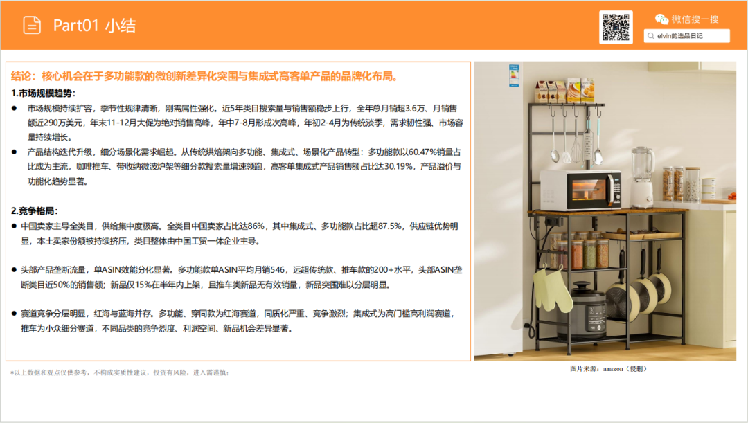 亚马逊选品日记第27期：厨房置物架市场调研报告（细分小场景，打造收纳美学）