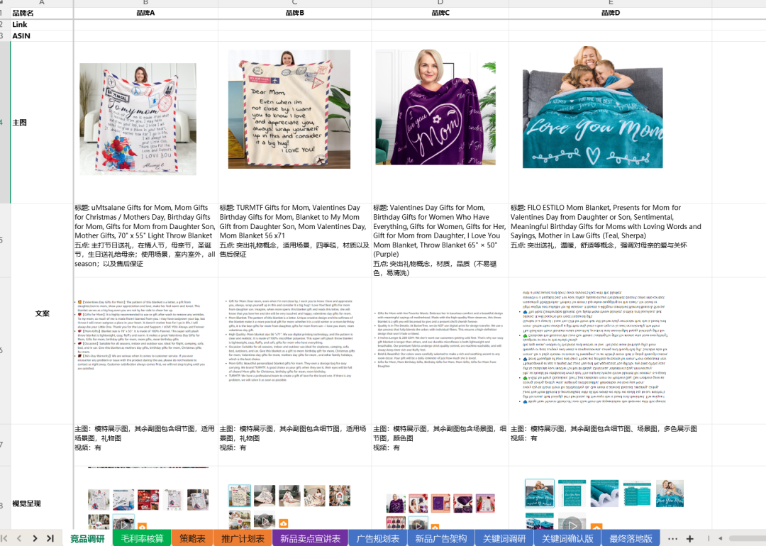 严查亚马逊加拿大儿童学习类目，大批被下架！