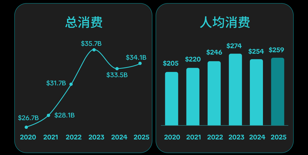 独立站商家如何在母亲节爆单？TikTok 营销全打法奉上！