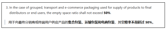 50% 红线！欧盟 PPWR 新规出台，将终结跨境电商 “大箱装小货” 乱象