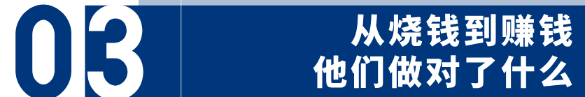 你缺的不是流量，而是一套增长体系