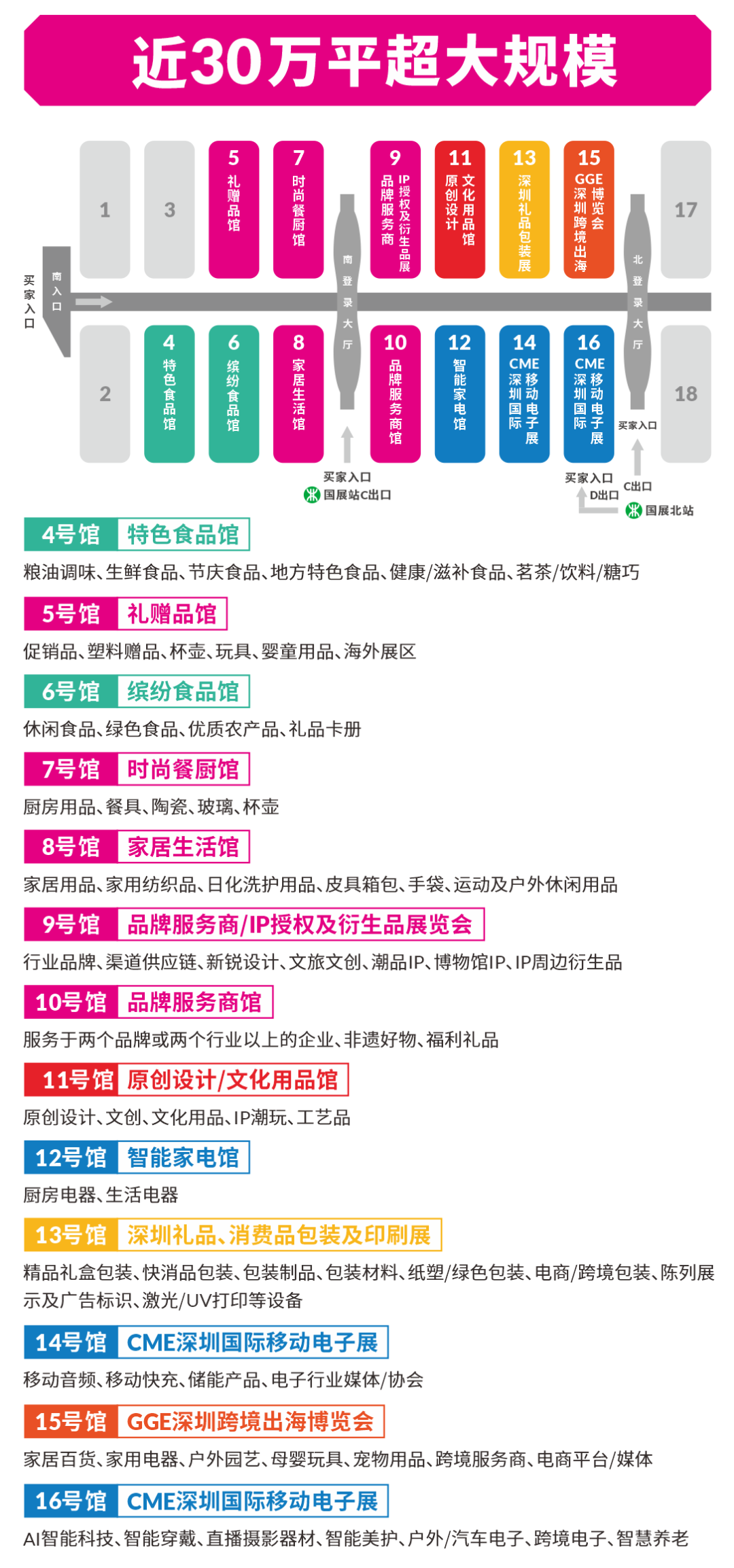 锦贯展讯｜第34届深圳礼品家居展趋势亮点抢先看