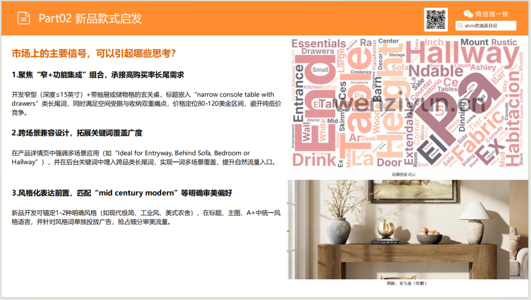 亚马逊选品日记第25期：玄关桌家具市场调研报告