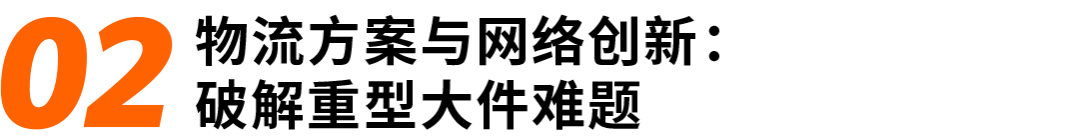 亚马逊欧洲站2026支持力度再升级,推出多项利好举措 9 亚马逊欧洲站2026支持力度再升级,推出多项利好举措