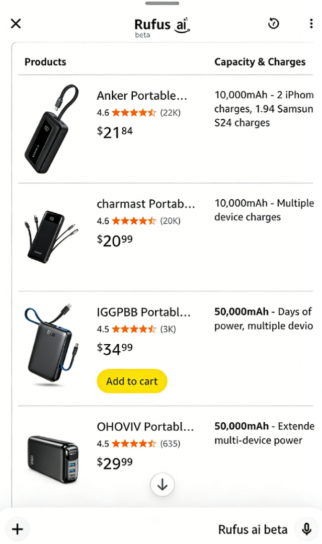 亚马逊搜索页上线AI对比按钮，旧版Listing玩法失效！