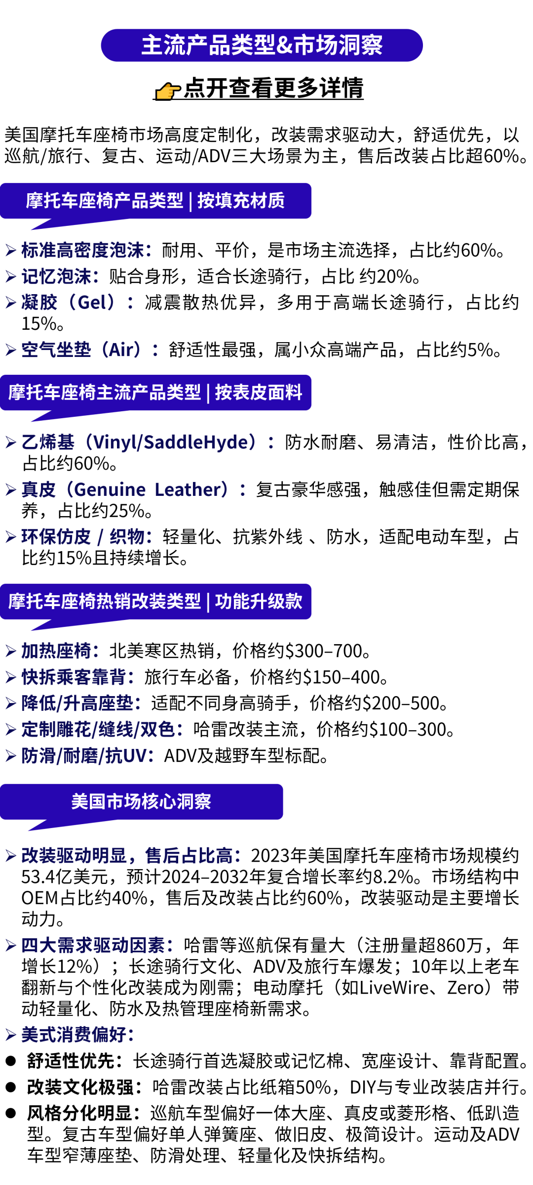 一根排气管能卖到$3000？老外抢购摩托车配件也疯狂！