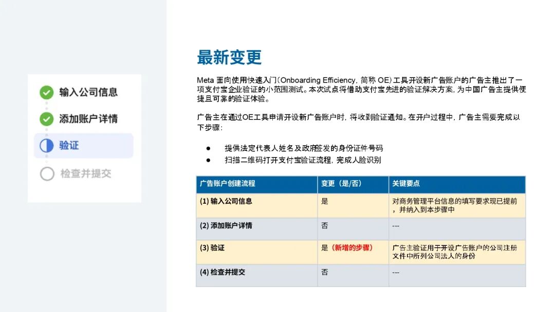 Meta推出支付宝验证测试！主动验证可获更高额度激励