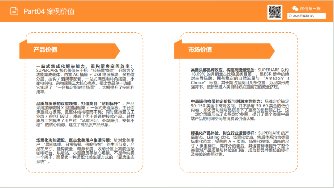 亚马逊选品日记第27期：厨房置物架市场调研报告（细分小场景，打造收纳美学）