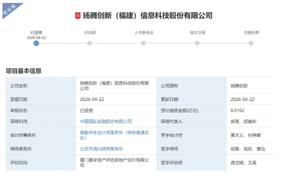 又一个跨境大卖要上市：扬腾创新44亿营收背后，汽配赛道还香吗？