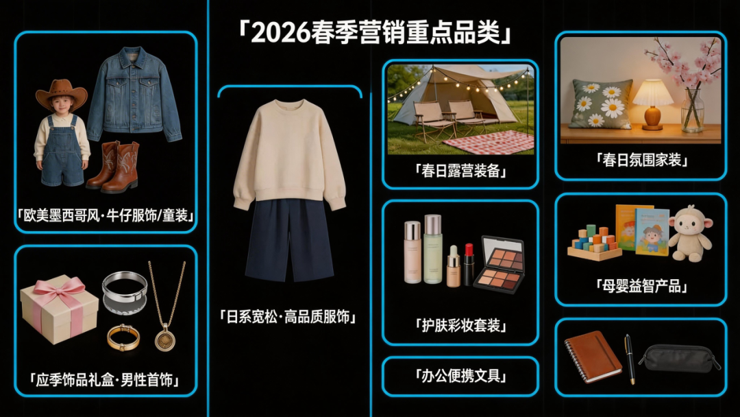 TikTok Shop春促爆发：全托管选品与激励全攻略