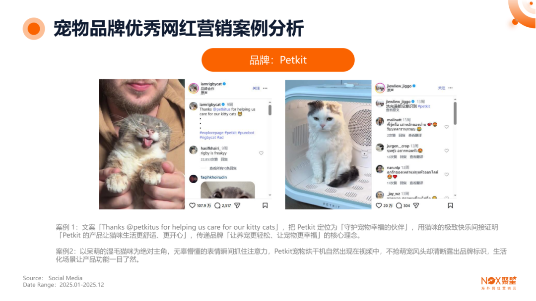 《2025-2026年海外网红营销生态报告》: 全球网红营销大变局,趋势、打法与增长逻辑全拆解 13 《2025-2026年海外网红营销生态报告》: 全球网红营销大变局,趋势、打法与增长逻辑全拆解