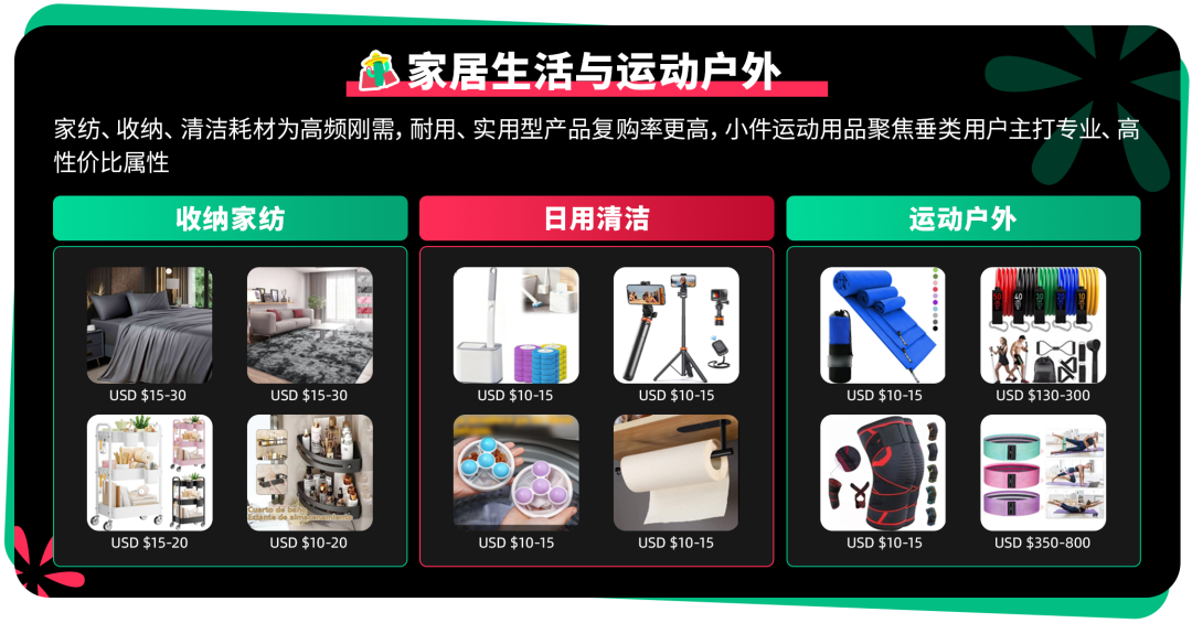 大件物流现已开放!TikTok Shop墨西哥耐消品类增长加速 6 大件物流现已开放!TikTok Shop墨西哥耐消品类增长加速